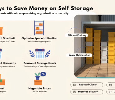 Ways to Save Money on Self Storage
