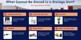 What Cannot Be Stored in a Storage Unit?