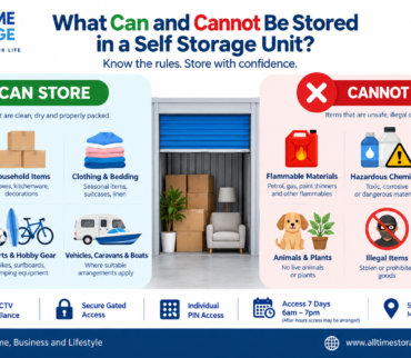 What can and cannot be stored in a self storage unit